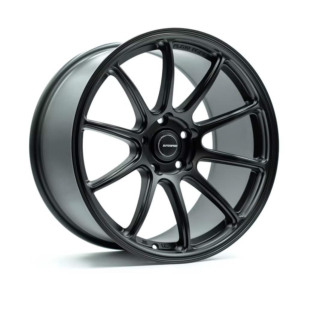 FLOWFORM RF03RR